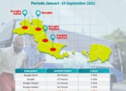 Mobil Sehat PT Timah Layani Kesehatan Hingga Pelosok Pulau Bangka